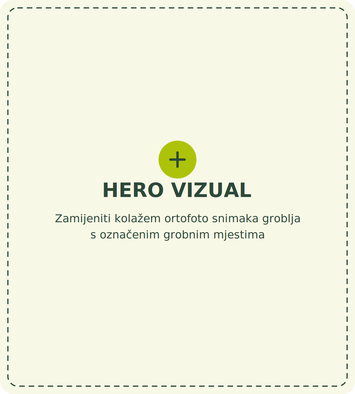 ZAMIJENITI: kosi ortofoto prikaz groblja s označenim grobnim mjestima i vidljivom strukturom parcela.