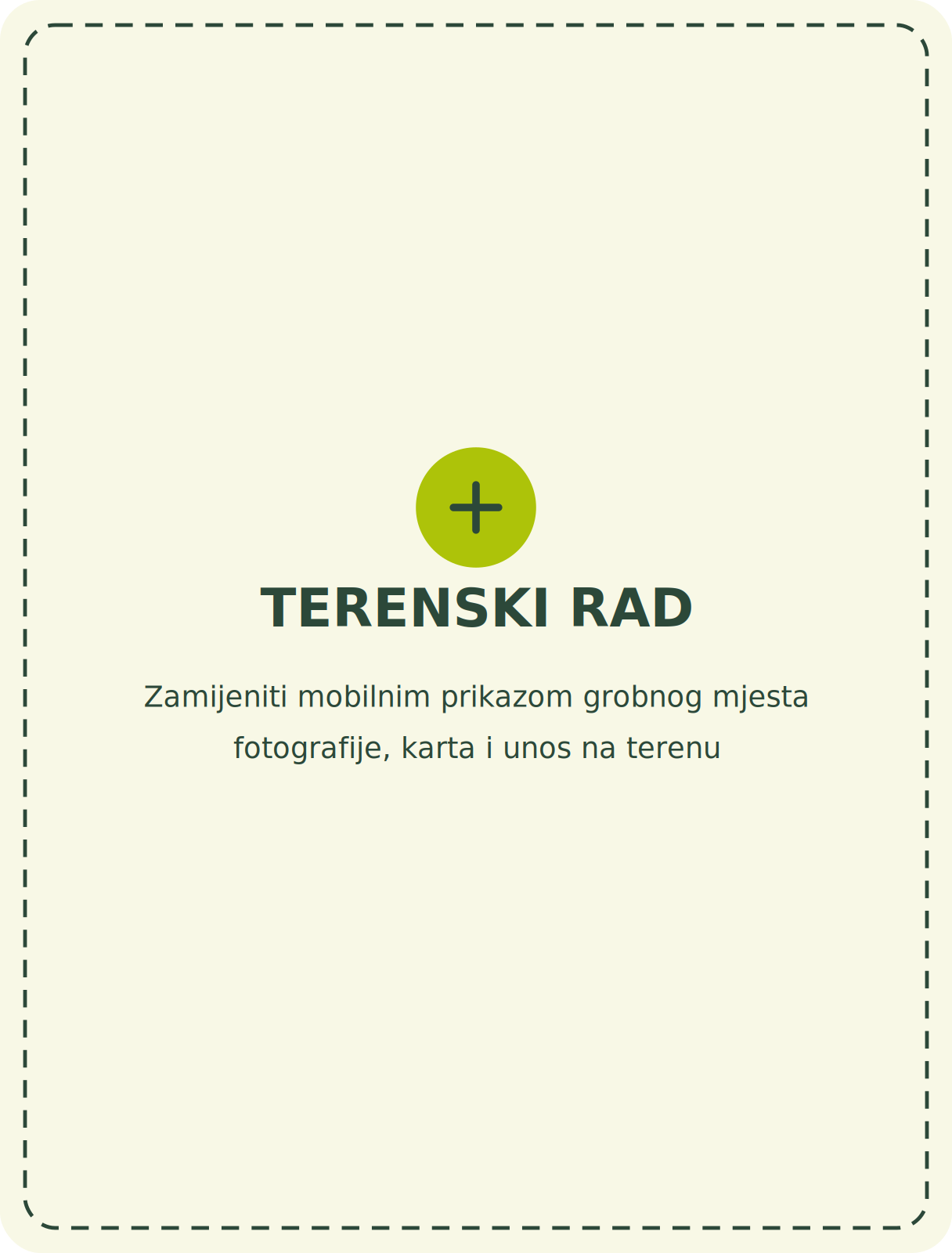 ZAMIJENITI: mobilni prikaz terenskog rada s grobnim mjestom, fotografijom, kartom i unosom podataka.